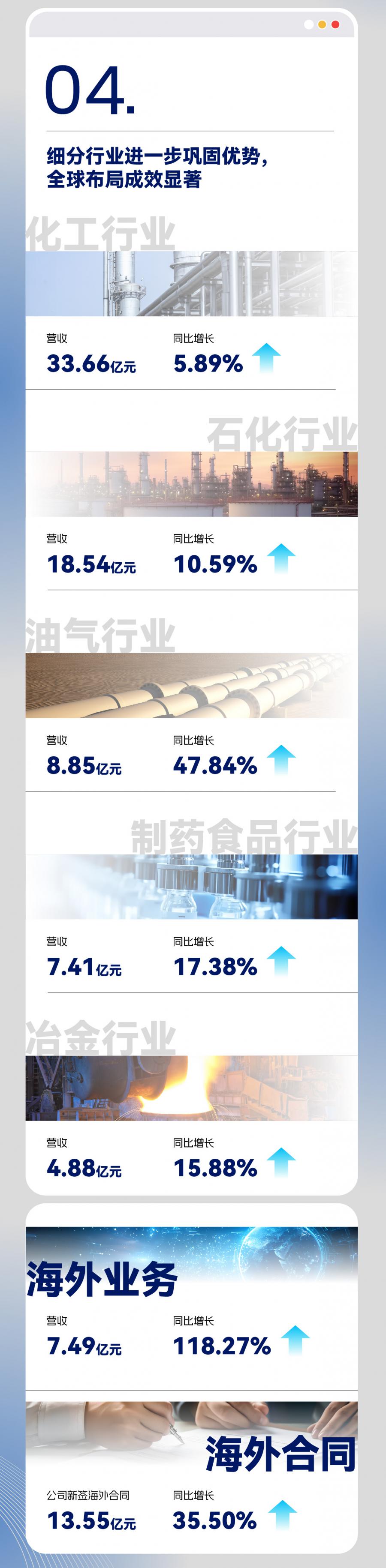 �걨_���� 1 ���� 2(3).jpg