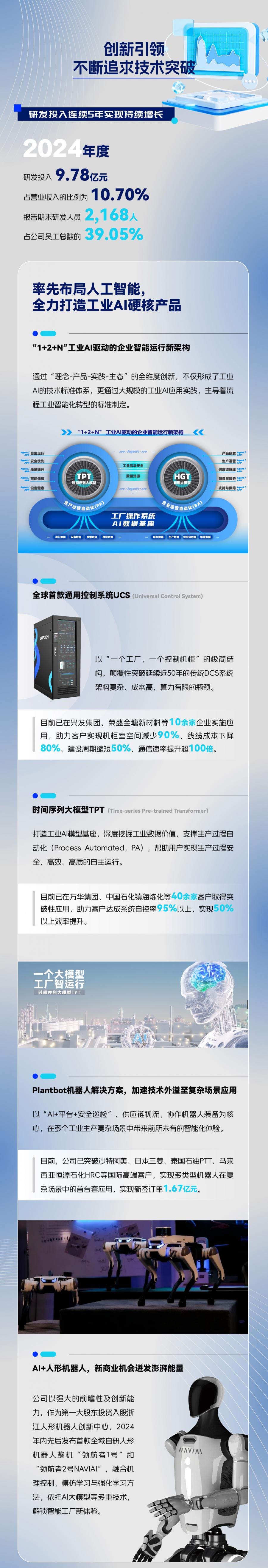 �걨_���� 1 ���� 3(3).jpg