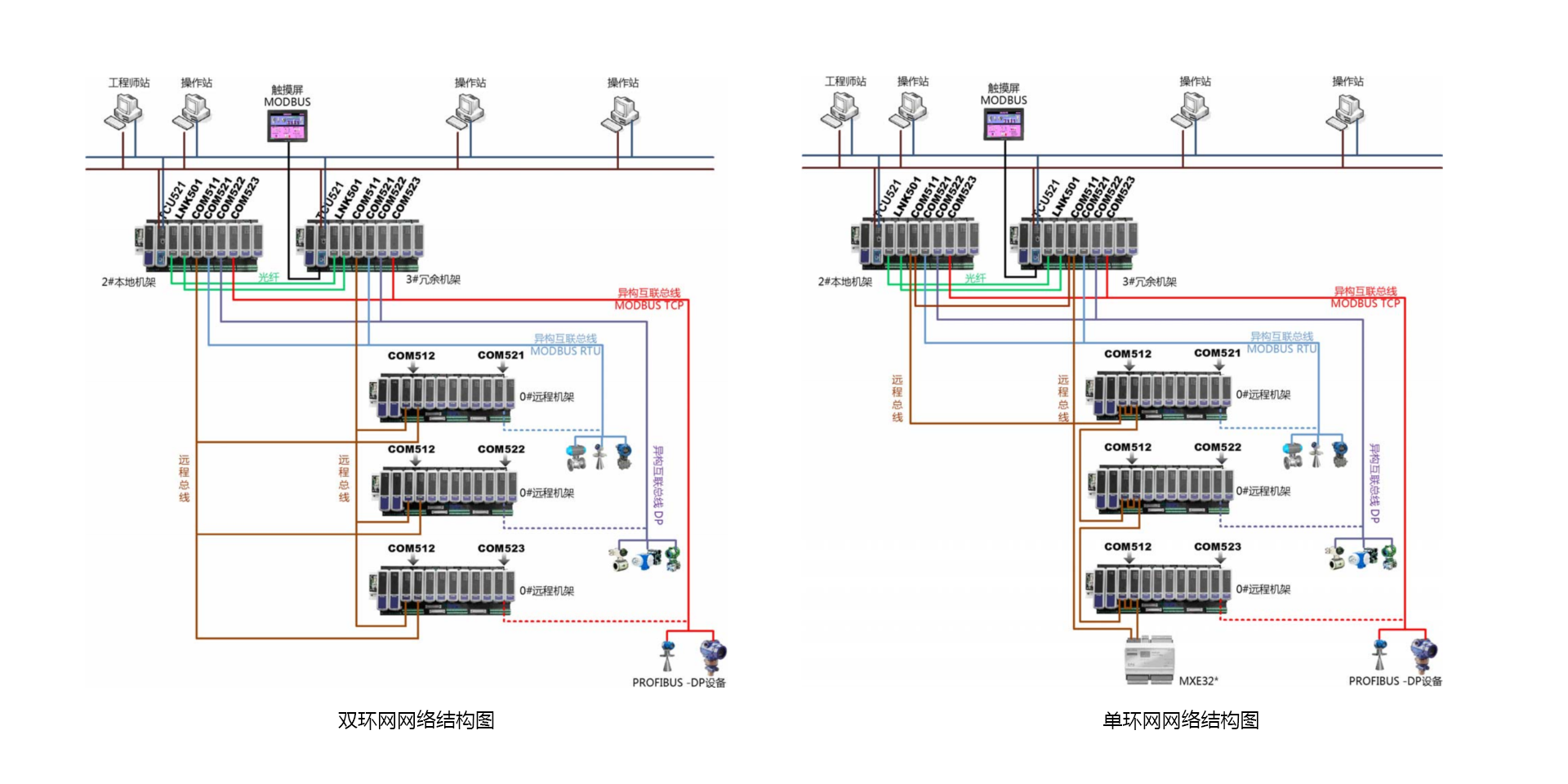 <br>T5100 װտŻϵͳԹ˾PLCƷΪ徲ӦóµѹơƽƵװտŻǿϵͳڿƲʵҪװŻ빤տŻT5100 װտŻϵͳѹŻơƽѹŻƽɹȽѹ㷨ơܿơٿơƵȻŻڷ徲ҪγҵʽʽѹӦƽƽĹƽʯҵʵϵͳԶܻˮƽ